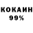 Печенье с ТГК конопля Dvurechenska Oleksandra